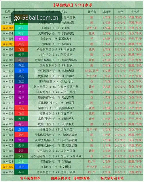 买球安全吗 58买球平台技术评测2025版:数据准确性、安全性与竞彩分析深度体验报告